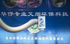 艾灸館排煙系統(tǒng)在哪里可以買到？艾灸館排煙系